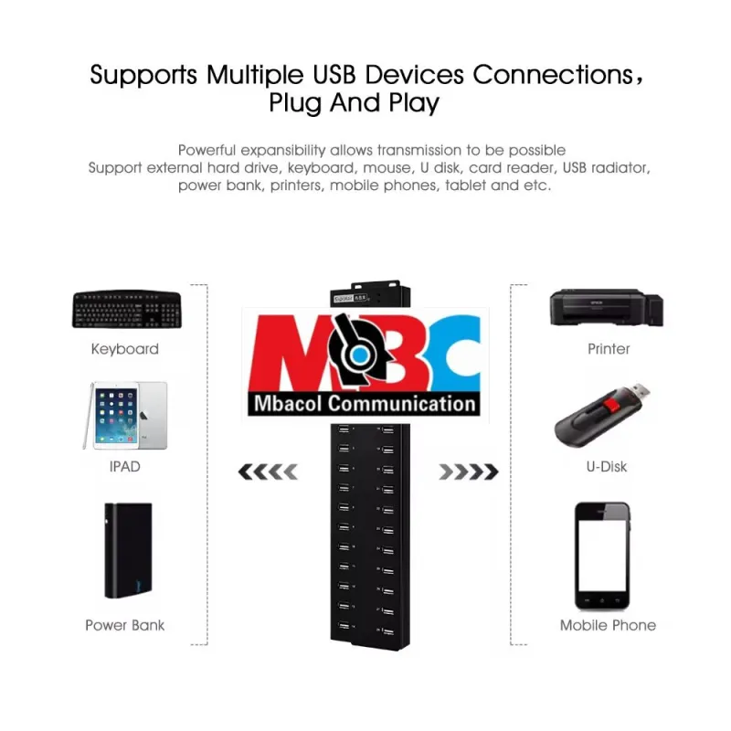 Hub USB Industriel Sipolar A-832 32 Ports Charge & Sync 12V - Vue 1