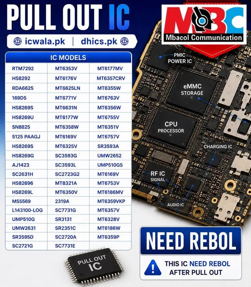 Pull Out IC Chips Carte Mère Smartphone PMIC CPU eMMC Charging RF Audio IC - Pièces Détachées Téléphones - 2 500 FCFA - Mbacol Communication Sénégal